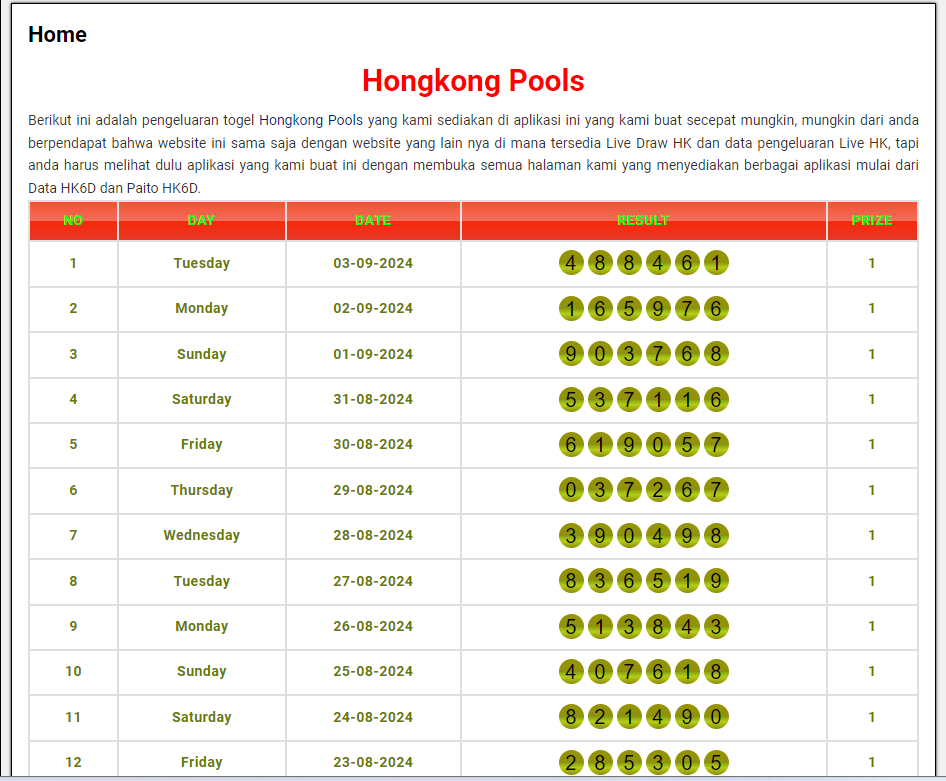 hongkong pools